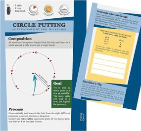 img 2 attached to 🏌️ Golf Game Plan: 30 Efficient Training Exercises with Situational Focus for Long and Short Game Improvement: Drive, Approach, Chip, Pitch, Putt