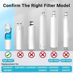 img 3 attached to 🚰 AQUA CREST UKF8001 Replacement (Pack of 3) - Enhance Your Water Quality with EveryDrop Filter 4, Whirlpool EDR4RXD1, 4396395, Maytag UKF8001P, UKF8001AXX-750, Puriclean II, 46-9006