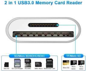 img 3 attached to 📷 Versatile Aluminum USB C to SD/MicroSD Card Reader: Universal OTG Adapter for Cameras, Trail Cams, Android devices, Tablets, Laptops & Samsung Phones