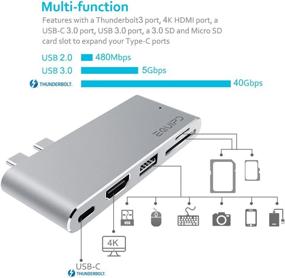 img 3 attached to 💻 EQUIPD USB C Hub for MacBook Pro 13" & 15", MacBook Air - 4K HDMI, Charging, Thunderbolt 3, MicroSD/SDXC Reader, USB 3.0 - Silver