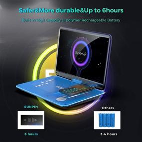 img 1 attached to 📀 SUNPIN 17.9" Portable DVD Player with 15.6" Large HD Swivel Screen, Long-lasting Rechargeable Battery, USB/SD Card/AV Support, Multiple Disc Formats, Louder Stereo Speaker - Blue