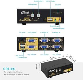 img 2 attached to 🖥️ CKL-822UA Dual Monitor VGA KVM Switch with Extended Display Support - 2 Port