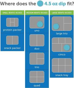 img 1 attached to 🥪 LunchBots 4.5 oz Snack and Side Dish Containers - Set of 2 (4.5 oz) - Leak Proof for Bags and Bento Boxes - Food-Grade Stainless Steel With Silicone Lids - Aqua - Enhanced SEO