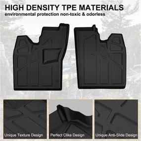 img 2 attached to 🏞️ KIWI MASTER TPE Floor Mats - Compatible for Polaris RZR 570 800 900 - Front Row All-Weather Slush Mat with Heel Pocket - Black, Enhanced Protection