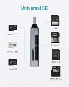 img 2 attached to 📸 Anker 2-in-1 USB C SD Card Reader for SDXC, SDHC, MMC, Micro SDXC, Micro SDHC Cards | UHS-I Compatible