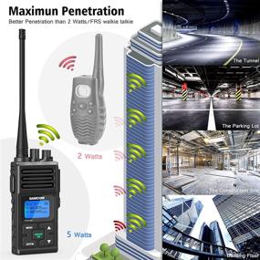 img 2 attached to 📻 Samcom Long Range Handheld UHF Business Radio - 5 Watts Two Way Walkie Talkie for Adults, Programmable with Rechargeable 1500mAh Battery, LCD Display, Charging Docks & Earpieces (6 Packs)