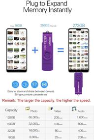 img 1 attached to 📱 WANSENDA OTG USB C Type C Flash Drive 2 in 1 USB 3.0/3.1 Thumb Drive 128GB Purple - Fast Transfer & Storage Solution