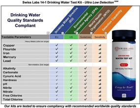 img 3 attached to 🧪 Accurate Drinking Testing by Swiss Labs