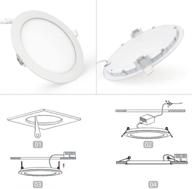 🔧 несложное руководство по установке светильника встроенного освещения ultra thin downlight 4 логотип