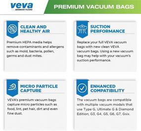 img 2 attached to 🧹 VEVA 30 Pack Premium HEPA Vacuum Bags Style G Cloth Bag - Compatible with Kirby Twist Micron Magic Type G, Ultimate G & Diamond; G3, G4, G5, G6, G7, Gsix Cleaners - Enhanced SEO