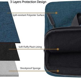 img 2 attached to 🎒 Laptop Bag for 13-15.6 inch Computers: Sleeve, Case, Briefcase, Shoulder Bag for Men