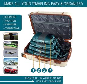 img 2 attached to BAGVIO Compression Packing Suitcase Organizer Travel Accessories for Packing Organizers