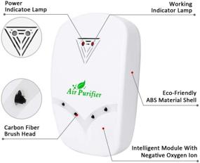 img 3 attached to 🏠 BLANDSTRS - Домашний воздушный очиститель сети, мини-очиститель от дыма с устранителем запахов, портативный освежитель воздуха для спални, гостиной, отеля, офиса и комнаты для животных - 2 штуки.
