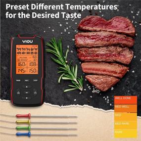 img 1 attached to YIOU Wireless Meat Thermometer For Cooking