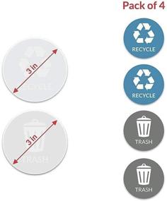 img 1 attached to 🗑️ VBAP CORP Recycle Trash Sticker - Optimized Retail Store Fixtures & Equipment