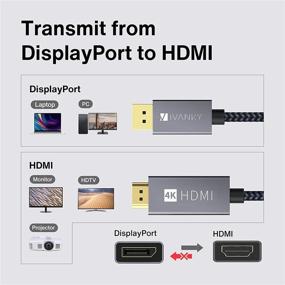 img 1 attached to 🔌 iVANKY DisplayPort to HDMI Cable, 6.6ft - 4k@60Hz, Nylon Braided, Aluminum Shell, HDTV/ Monitor/ AMD-NVIDIA/ Lenovo-HP Compatible