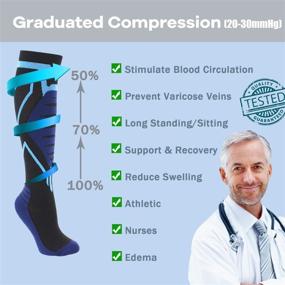 img 2 attached to 🧦 Keskale Graduated Compression Socks for Men & Women, 20-30 mmHg Knee High Support Stockings with Cushioning, Ideal for Medical and Athletic Use