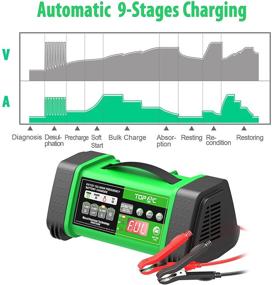 img 2 attached to 🔋 TOPAC 6V/12V 15 Amp High Frequency Smart Car Battery Charger: Efficient Charging for Optimal Performance