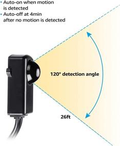 img 1 attached to TORCHSTAR Lighting Linkable Adapter Showcase