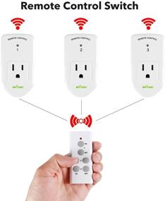 img 2 attached to 🎄 Wireless Electrical Christmas Appliance by Century