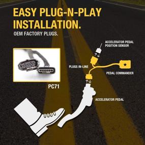 img 2 attached to ⚡ Enhance Performance in Your KIA Telluride (2020+): Pedal Commander PC71 Throttle Response Controller