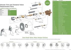 img 1 attached to 🚰 Enhance Your Plumbing System with Symmons TA-10 Temptrol Flow Control Spindle