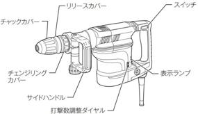 img 1 attached to 🔨 Makita HM1111C AVT Demolition Hammer: Boost Your Demolition Projects with Advanced Vibration Technology