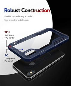 img 1 attached to 📱 MOBOSI Vanguard Armor iPhone Xs Max Case – Rugged Cell Phone Case with Heavy Duty Military Grade Shockproof Drop Protection – Navy Blue, 6.5 Inch