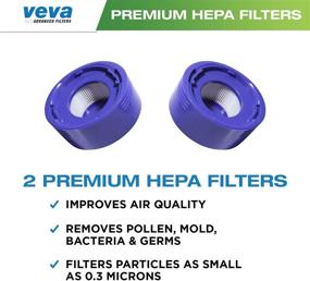 img 3 attached to 🧹 VEVA 2 Premium Vacuum HEPA Filters Set for Dyson V7 & V8 Absolute and Animal Vacuums - Filter Part # 967478