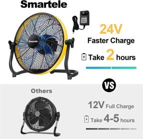 img 3 attached to 🌀 Smartele FF16 Floor Fan - Rechargeable Outdoor Fan - Waterproof Portable Fan - Cordless Industrial Fan - Air Circulating Fan With 15000mAh Battery - Up to 30 Hours Runtime - Stepless Speed Control - Ideal for Garage, Barn, Gym, Patio, Camp - Hurricane 16