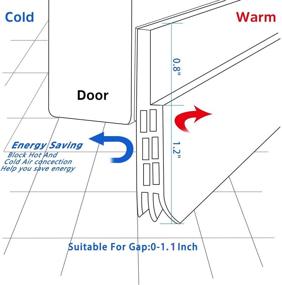 img 2 attached to 🚪 Efficient Door Draft Stopper Sweep by BAINING: Keep Cold Air Out, Energy Bills Down