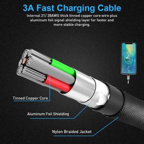 img 3 attached to 🔌 26ft/8м длинный кабель зарядки USB Type C - Быстрая зарядка кабеля USB A на USB C для Google Pixel 4 XL, Samsung S10 S9 Plus S8, Galaxy Note 10, Nintendo Switch, MacBook - В комплекте черный стеновой зарядник