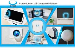 img 2 attached to 🔒 Secure Your Smart Home with Network Firewall Device: Block Cybercriminals, Malware & Privacy Intrusions, with Alexa & Google Assistant Compatibility - No Monthly Fees