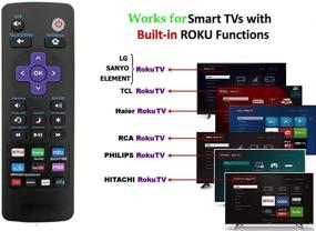 img 4 attached to Universal Roku TV Insignia Streaming