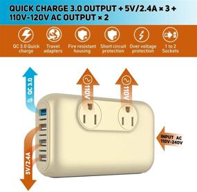 img 3 attached to 💪 Powerful 220V/240V to 110V/120V Step Down Converter and Travel Adapter Combo for Hair Styling Tools, CPAP Machines, Electronics - Use your USA Devices Anywhere!