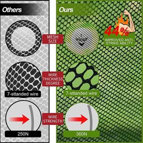 img 1 attached to 🏌️ VICUR Golf Nets: Premium Golf Practice Net with Hitting Mat, Balls, and Carry Bag for Indoor/Outdoor Backyard Driving