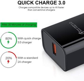 img 2 attached to ⚡️ Quick Charge 3.0 Wall Charger for Fast Charging Samsung Galaxy, LG Stylo, Moto G, Kindle Fire, Tablet - Android Charger Cable Included