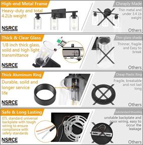 img 3 attached to Светильники для ванной NSRCE 3 Lighting