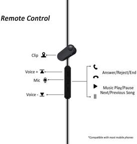 img 1 attached to TWAYRDIO Headphone Radiation Protection Headphones