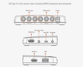 img 2 attached to 🎮 MyGica HD Cap X-II: Окончательный захват полного HD-видеоигр HDMI в USB с микрофоном - раскройте ваши игровые видео с кристальной четкостью!