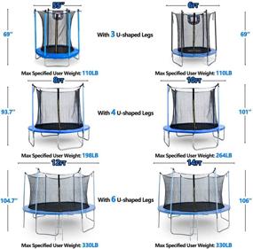 img 3 attached to Bluerise Trampoline: A Fun and Safe Indoor/Outdoor Recreational Trampoline for Kids - 6FT to 14FT Options Available