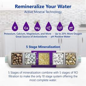 img 1 attached to Express Water Alkaline Reverse Filtration Filtration