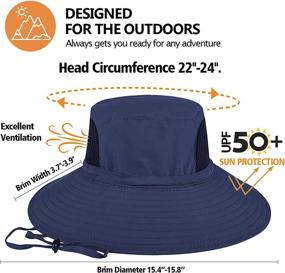 img 2 attached to 🎣 Stay Protected in Style: Waterproof Fishing Bucket Hat with UPF 50 UV Protection for Men and Women