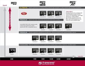 img 1 attached to 📸 Обзор карты памяти Transcend microSDHC Class 10 на 8 ГБ