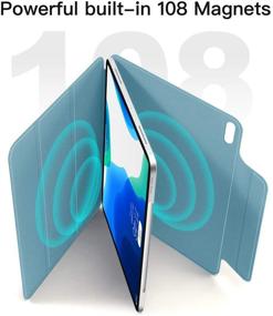 img 2 attached to 📱 GUDOU Magnetic Smart Case for iPad Air 4th Gen 10.9”: Ultra-Slim Cover with Strong Magnetic Attachment, Pencil 2 Pairing & Charging, Trifold Stand, Auto Sleep/Wake (Misty Blue)