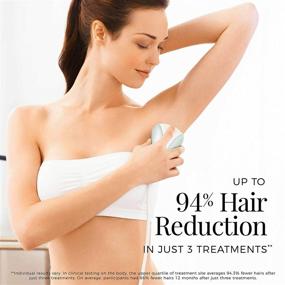 img 3 attached to 🔆 Remington IPL6500QFB iLight Ultra Face & Body At-Home IPL Hair Removal System: Permanent Results with Powerful 24 Js/Flash; FDA Cleared for Women & Men!