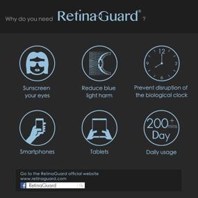 img 2 attached to Защитное стекло RetinaGuard Anti Blue Light с закалкой: для iPhone Xs/X (черная рамка), проверено SGS/Intertek, блокирует избыточный вредный синий свет профессионально!