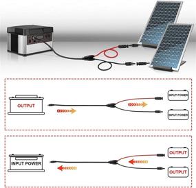 img 1 attached to 🔌 Переходной кабель iGreely солнечной панели на 8 мм с конвертером 5,5 х 2,5 мм для портативных резервных электростанций - совместим с GZ Yeti, Jackery и другими солнечными генераторами - 14AWG, длина 6 футов.