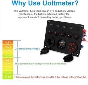 img 2 attached to 🛥️ WATERWICH 5 Gang ON-Off Marine Ignition Toggle Rocker Switch Panel - Waterproof with Digital Voltmeter, 4.2A Dual USB Charger, Cigarette Lighter Socket - Ideal for RV, Car, Boat, Truck, Trailer, Yacht (Red)