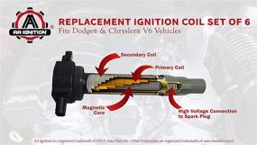 img 1 attached to 🔥 Комплект бобин зажигания из 6 штук - Идеально подходит для автомобилей Dodge & Chrysler V6 2.5L 2.7L 3.5L - Заменяет 4606869AA - Идеально подходит для Magnum, Charger, Nitro, Challenger, 300-2006 по 2010 год.